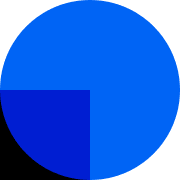 France Bleu Paris